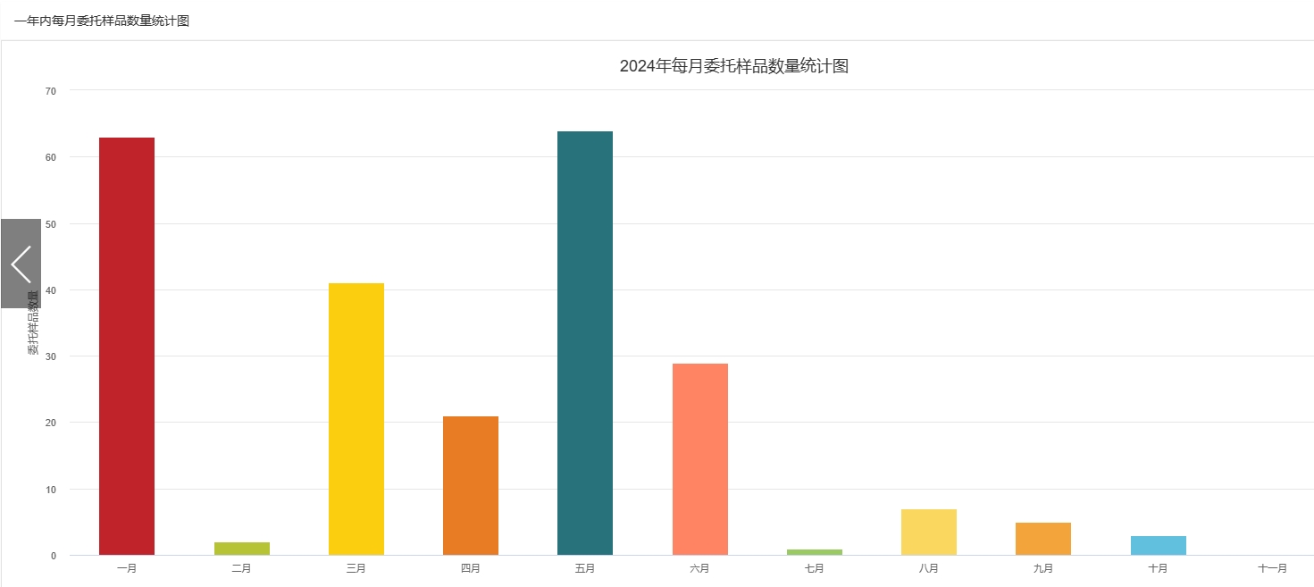 检测系统湖北建工检测细则文章.png