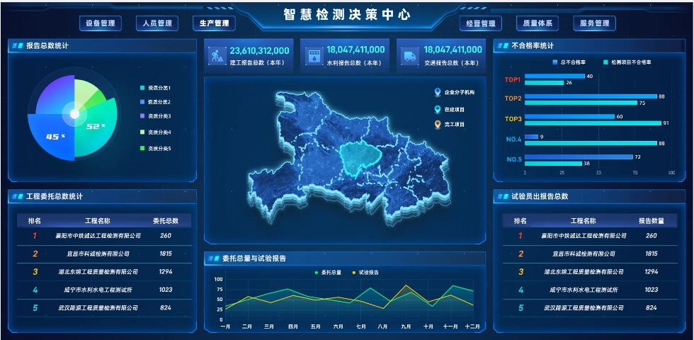 案例-五局.png